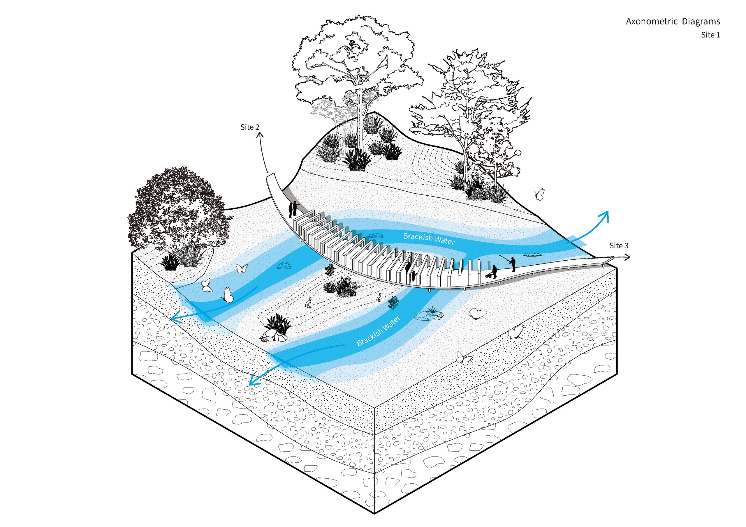 Zone 01 axonometric